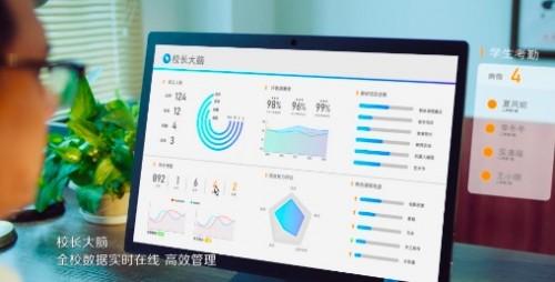 钉钉会议外教一对一_钉钉会议外教一对一_钉钉会议外教一对一