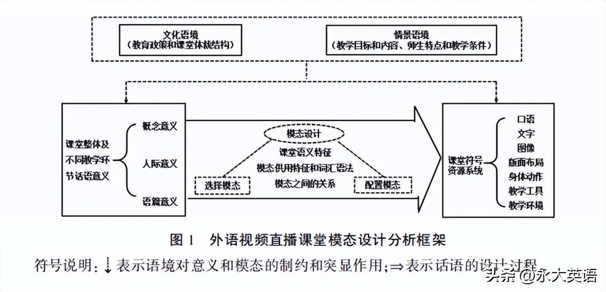 外国儿童说英语_外教英语儿童说客家话好吗_说客英语外教一对一儿童