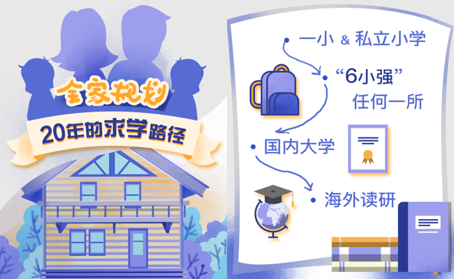 海淀妈妈外教一对一_海淀妈妈外教一对一_海淀妈妈外教一对一