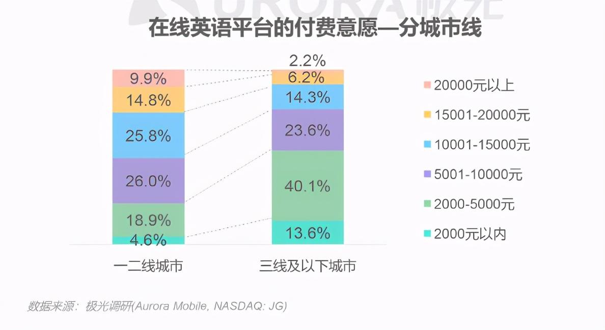 与菲律宾外教一对一两年_菲律宾外教真的很差吗_菲律宾外教联系方式