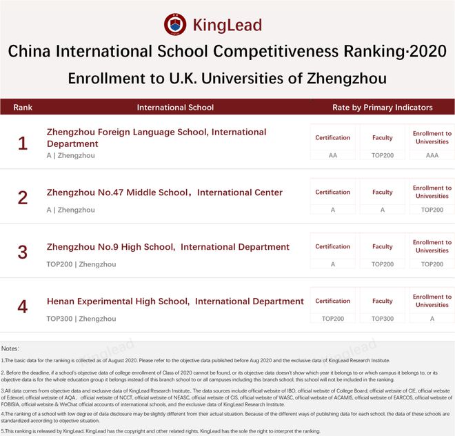 郑州市外国语教育集团_郑州外教_郑州市一对一的外教