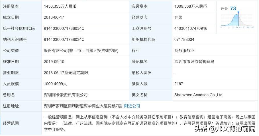 杰森英语和阿卡索英语比较_阿卡索英语_阿卡索英语成立多少年了