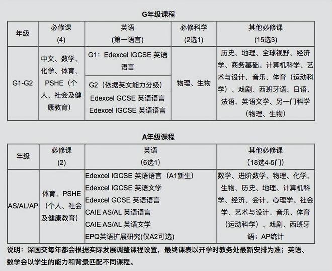 外教一对一英文教学_英语外教vi_外教教学英语