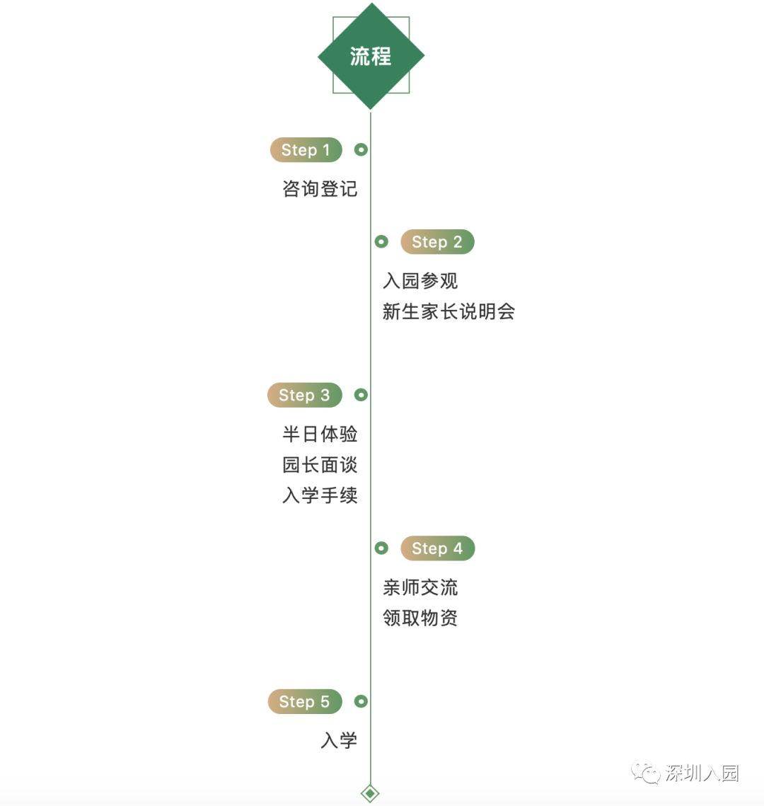福田一对一外教_福田外国语教育集团_福田外语