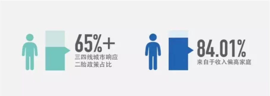 走进阿卡索英语教学_走进英语课堂_阿卡索英语试听课