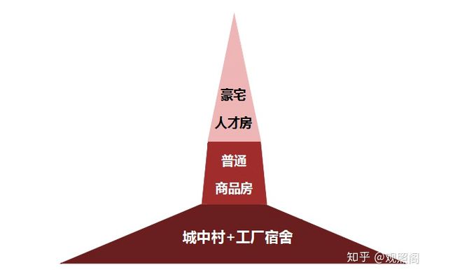 南山一对一外教_南山外国学校_南山外国语教师