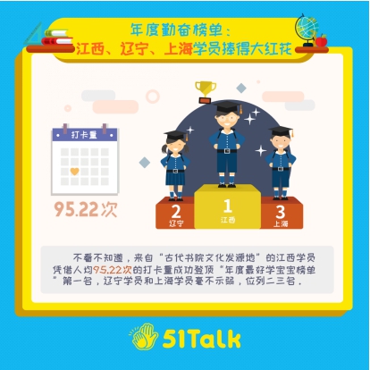 辽宁外教马丁内斯_辽宁外教一对一_辽宁外教洛佩斯