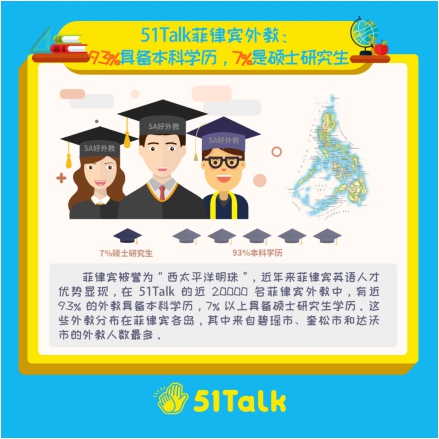 辽宁外教马丁内斯_辽宁外教洛佩斯_辽宁外教一对一