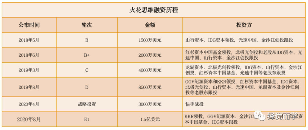 鲸鱼外教一对一哪个好_鲸鱼外教培优哪个外教好_鲸鱼外教适合多大孩子学