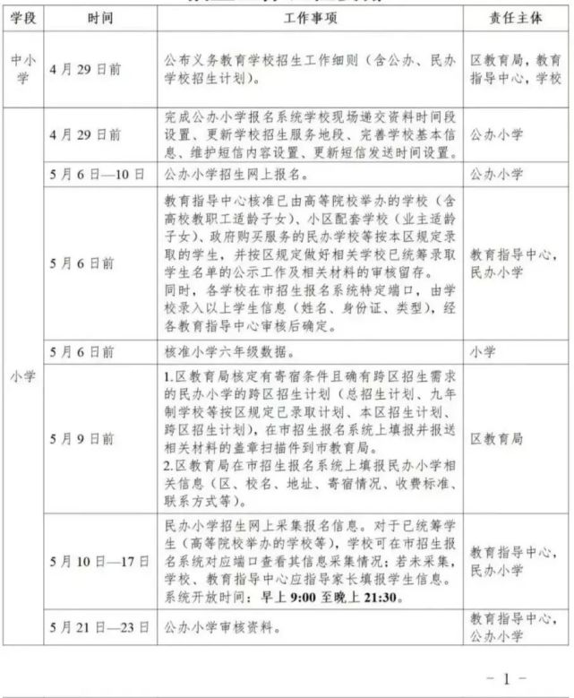 广州口语外教一对一_广州纯外教英语口语多少钱_广州英语口语教育机构