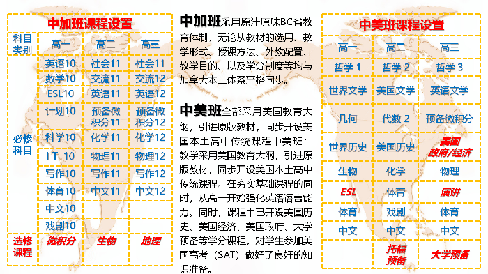 项目介绍_03