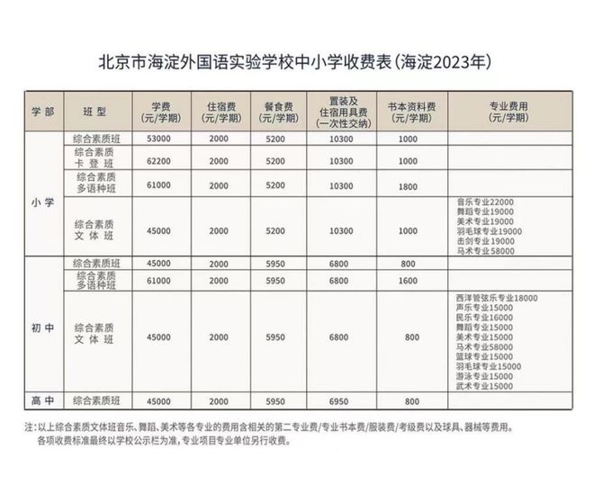 外教一对一海淀_外教一对一海淀_外教一对一海淀
