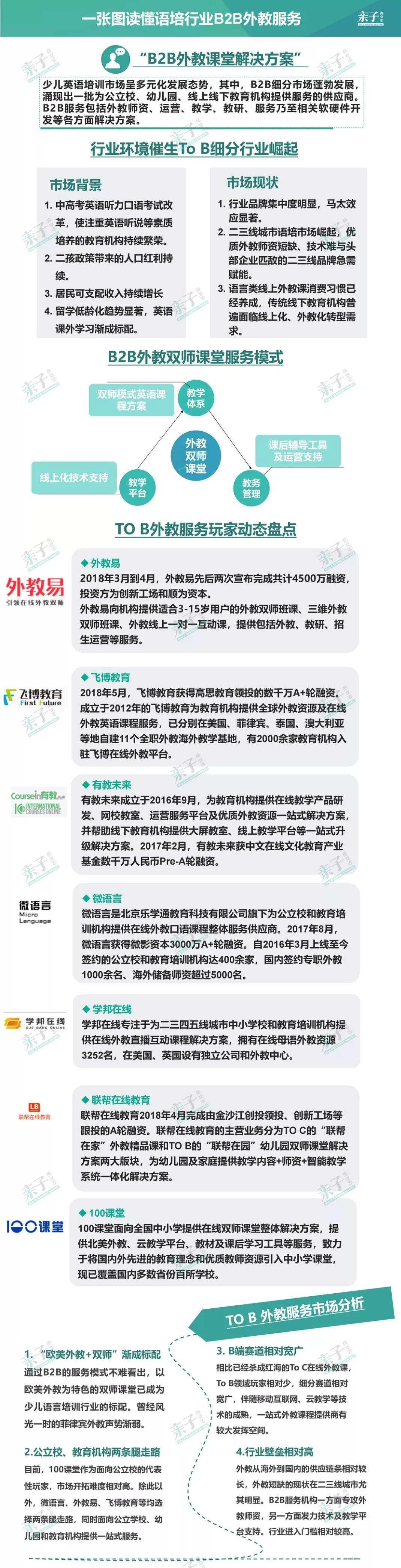 学而思外教课_学而思外思班_学而思的一对一外教怎样