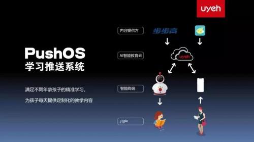 宝宝外教英语一对一_小孩外教英语培训_小孩外教英语培训机构