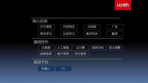 小孩外教英语培训机构_宝宝外教英语一对一_小孩外教英语培训