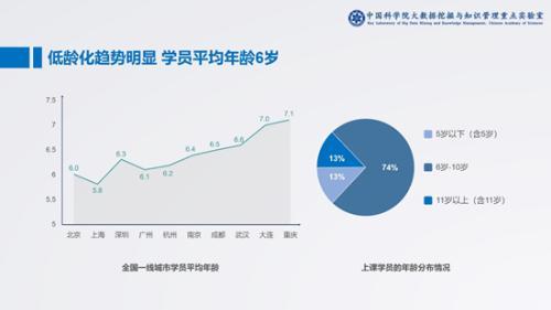 北美大连外教是谁_大连外教_大连一对一北美外教