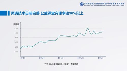 北美大连外教是谁_大连一对一北美外教_大连外教