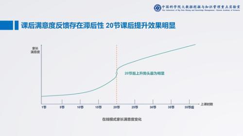 北美大连外教是谁_大连外教_大连一对一北美外教
