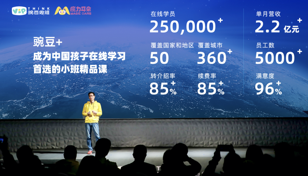 线上外教课_线上外教一对一群_外教交流群