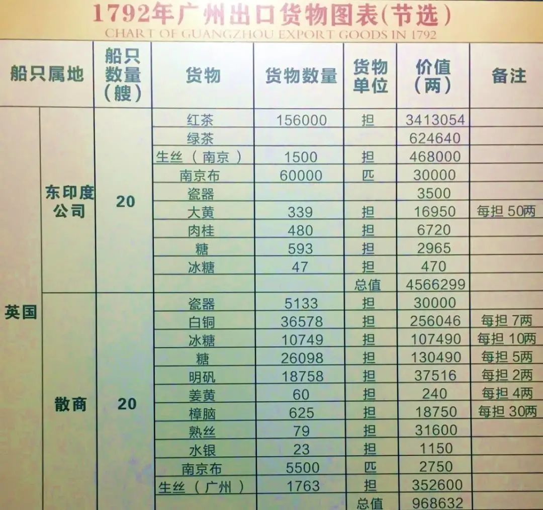 豆芽的英语翻译_播放豆芽的英文_豆芽外教口语一对一