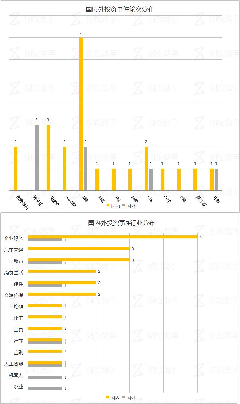 阿卡索外教网雅思好吗_阿卡索雅思网课怎么样_雅思外教网课哪个好