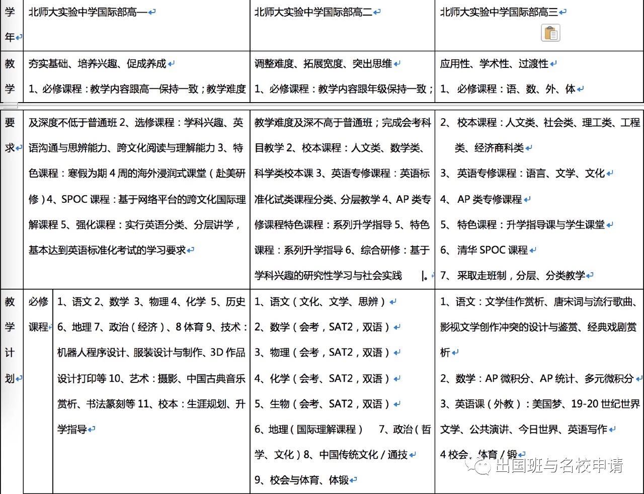 名校英语外教一对一怎么样_英语名校课堂多少钱_名校外语联合外语小学