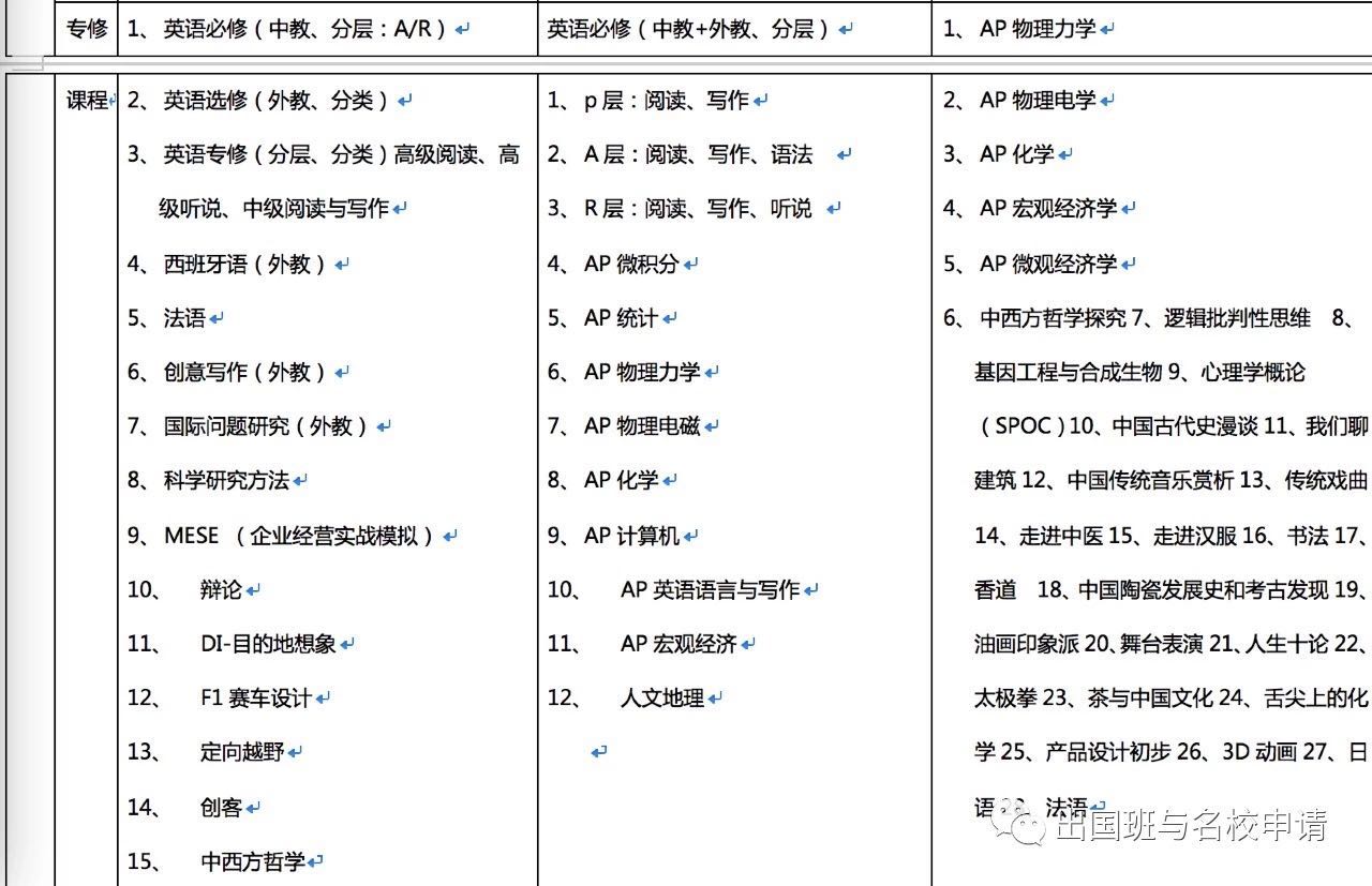 名校英语外教一对一怎么样_英语名校课堂多少钱_名校外语联合外语小学