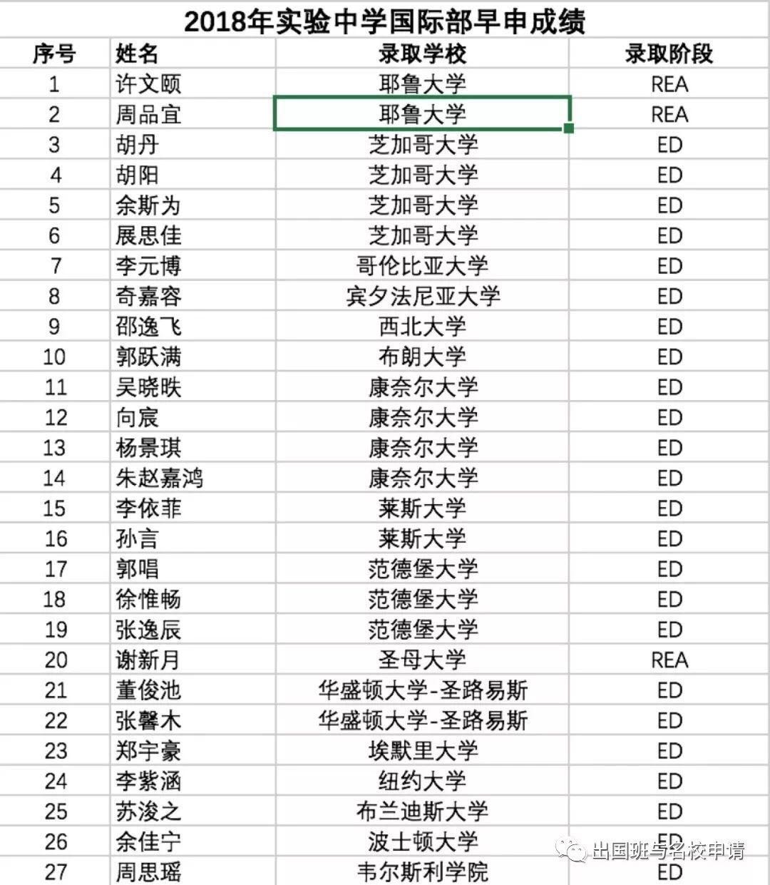 英语名校课堂多少钱_名校外语联合外语小学_名校英语外教一对一怎么样