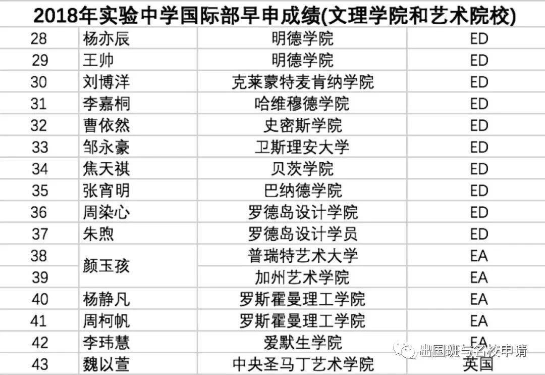 英语名校课堂多少钱_名校外语联合外语小学_名校英语外教一对一怎么样