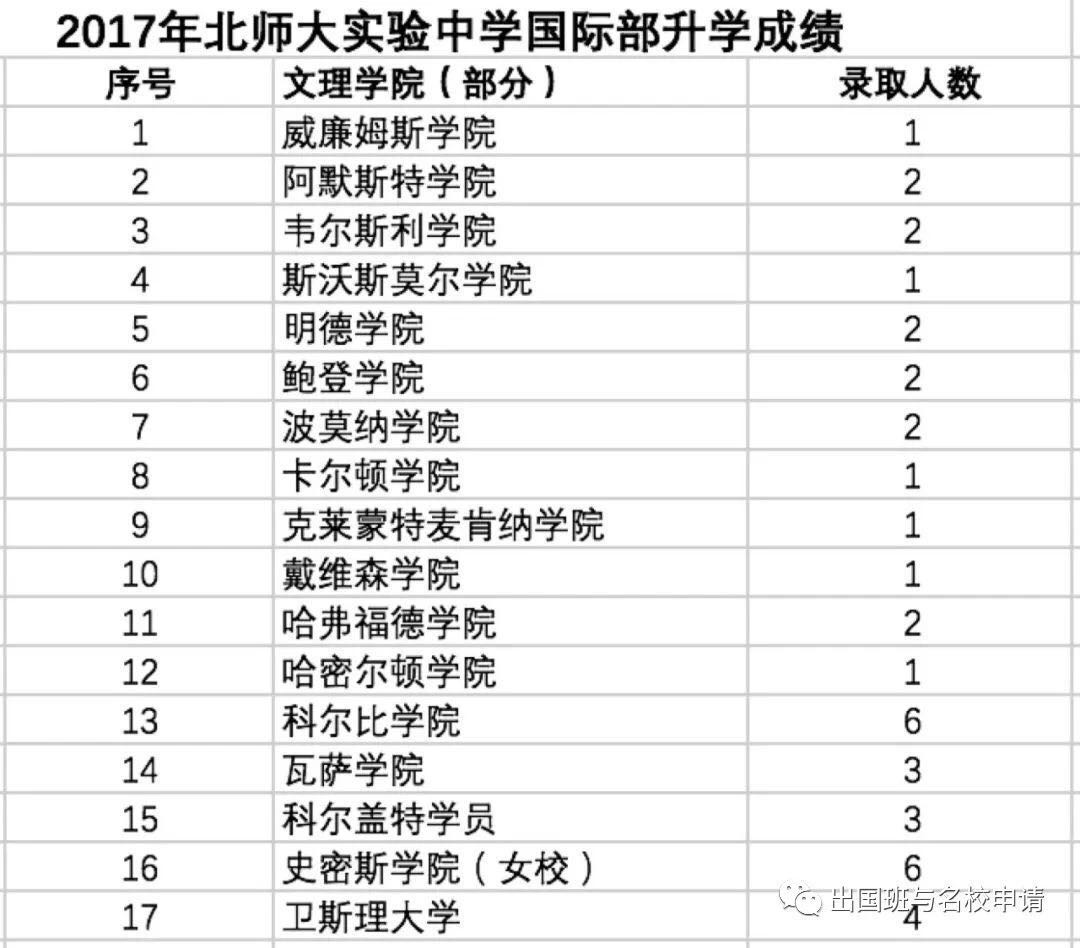 名校英语外教一对一怎么样_名校外语联合外语小学_英语名校课堂多少钱