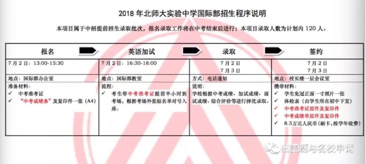 名校外语联合外语小学_英语名校课堂多少钱_名校英语外教一对一怎么样