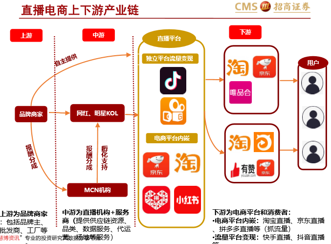 直播外教一对一直播_直播外教课评测_直播外教课试听