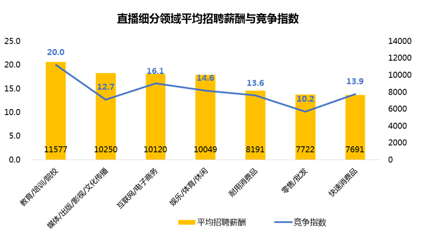 直播外教课评测_直播外教课试听_直播外教一对一直播