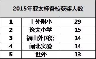 上海外教老师_上海一对一外教哪里好_上海外教工资一般是多少