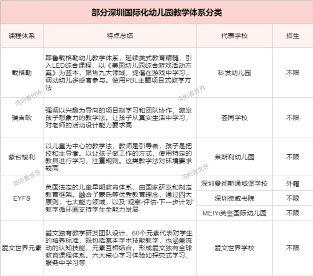 外教英语二年级上册_外教英语儿歌_ee英语外教一对一
