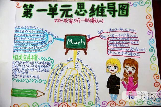 青岛儿童学英语外教一对一_青岛外语培训_青岛外教英语儿童学校有哪些