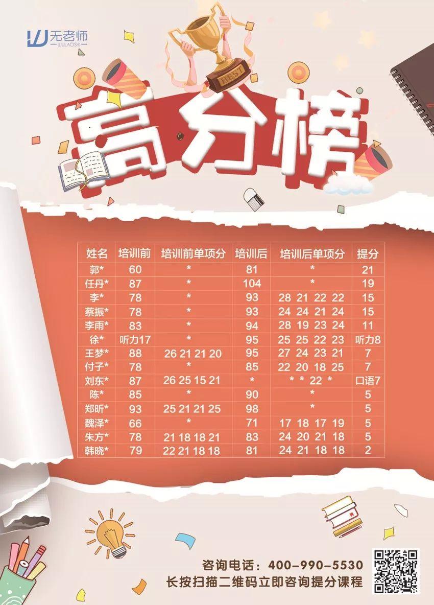 口语外教英语陪练有用吗_口语外教英语陪练app_外教英语口语一对一陪练