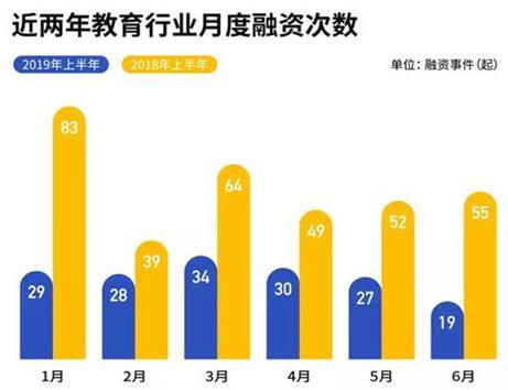 线上外教课收费_在线外教辅导_线上外教一对一辅导多少钱