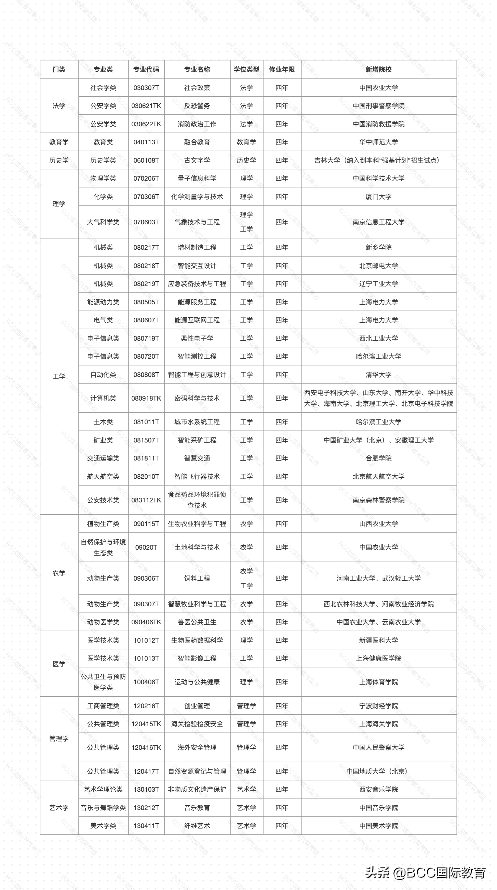 沈阳外教班推荐学校_沈阳外教一对一推荐班_沈阳有外教的英语培训机构