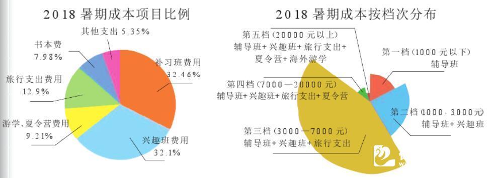 德州外教英语培训机构哪家好_一对一外教德州_德州外教英语老师