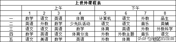 杭州外教一对一小学_杭州外教_杭州英语外教价格