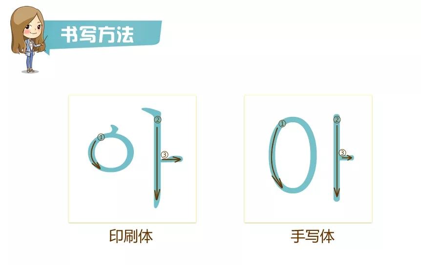 韩语口语教材哪种书好_韩语外教一对一口语班_韩语口语课程方案