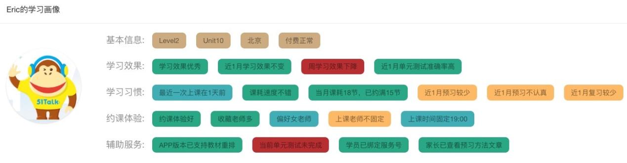 真人外教儿歌_真人外教培训哪家好_真人外教一对一儿童