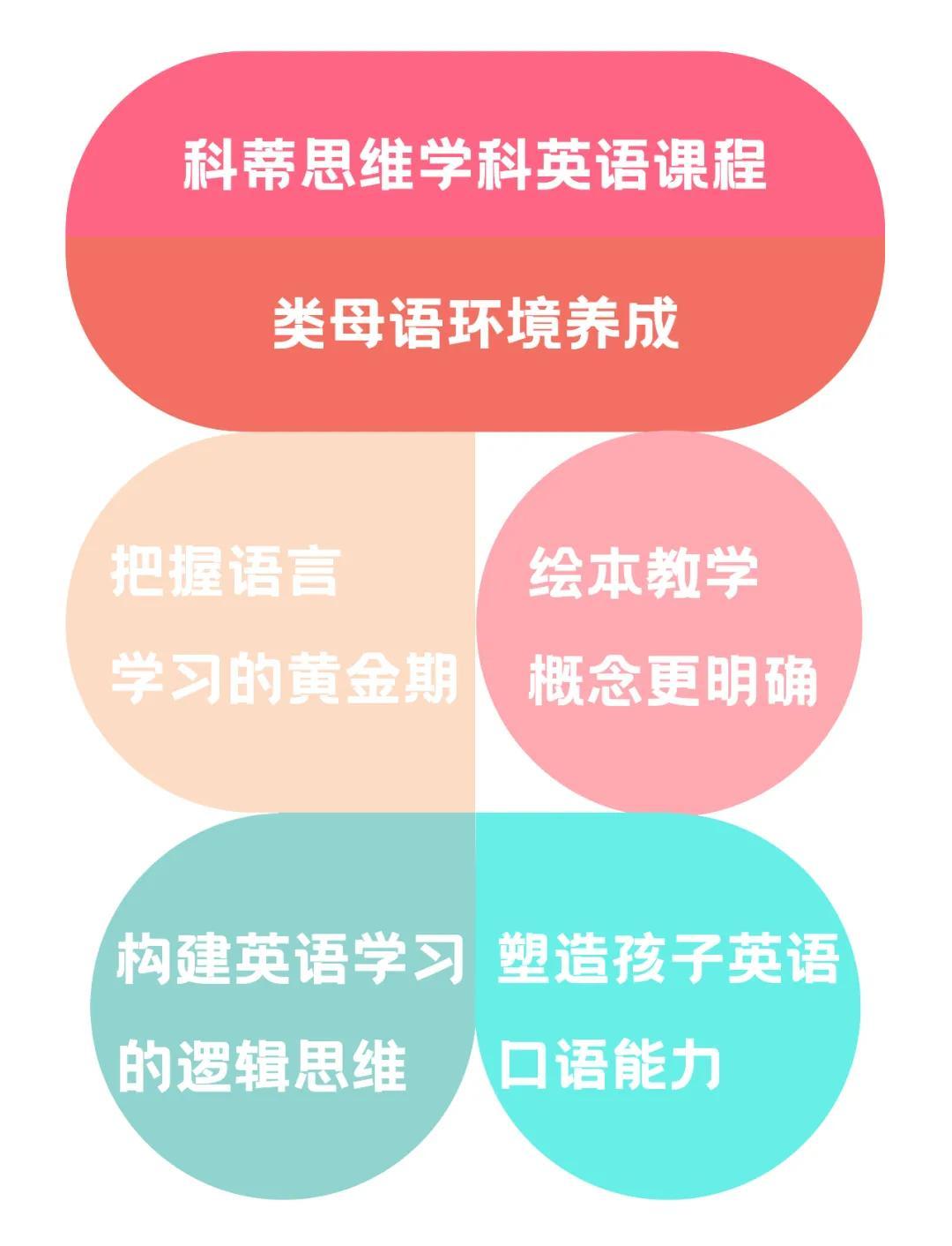 兰州外国语教育集团_兰州有外教一对一_兰州外教口语老师