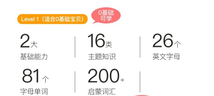 英语口语在线外教_外教在线口语一对一pre_在线口语外教app