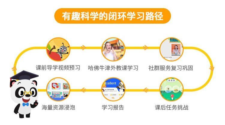 英语口语在线外教_外教在线口语一对一pre_在线口语外教app