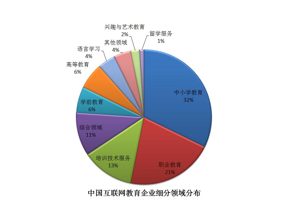 远程外教口语_远程教育一对一外教_远程教育外国人可以学吗