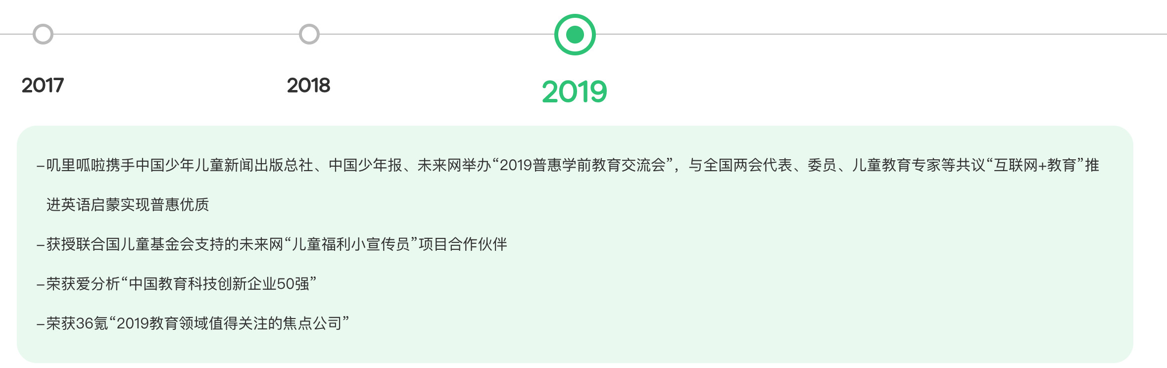 呱里呱啦儿童学英语_少儿英语哪个好叽里呱_叽里呱啦不是一对一外教
