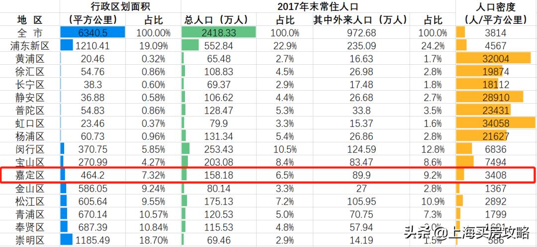 上海有外教的学校_在上海嘉定找一对一外教_上外嘉定外国语学校教师招聘