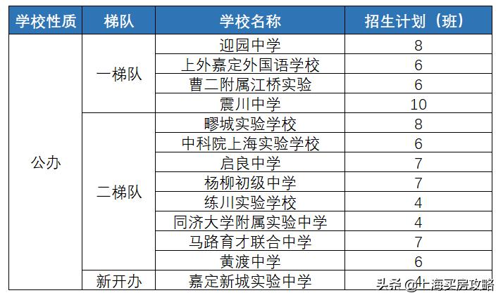 在上海嘉定找一对一外教_上外嘉定外国语学校教师招聘_上海有外教的学校
